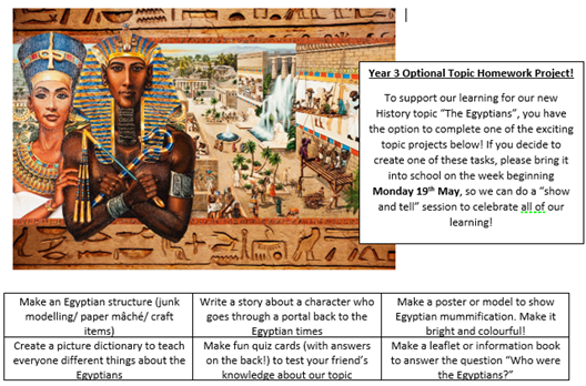 Egyptian Homework year 3 summer 2025